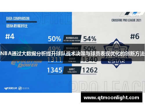 NBA通过大数据分析提升球队战术决策与球员表现优化的创新方法