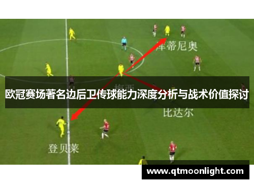 欧冠赛场著名边后卫传球能力深度分析与战术价值探讨